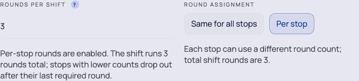 Sentinel Round Assignment set to Per stop, deriving three rounds per shift.